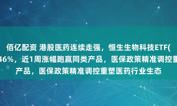 佰亿配资 港股医药连续走强，恒生生物科技ETF(159615)上涨2.46%，近1周涨幅跑赢同类产品，医保政策精准调控重塑医药行业生态